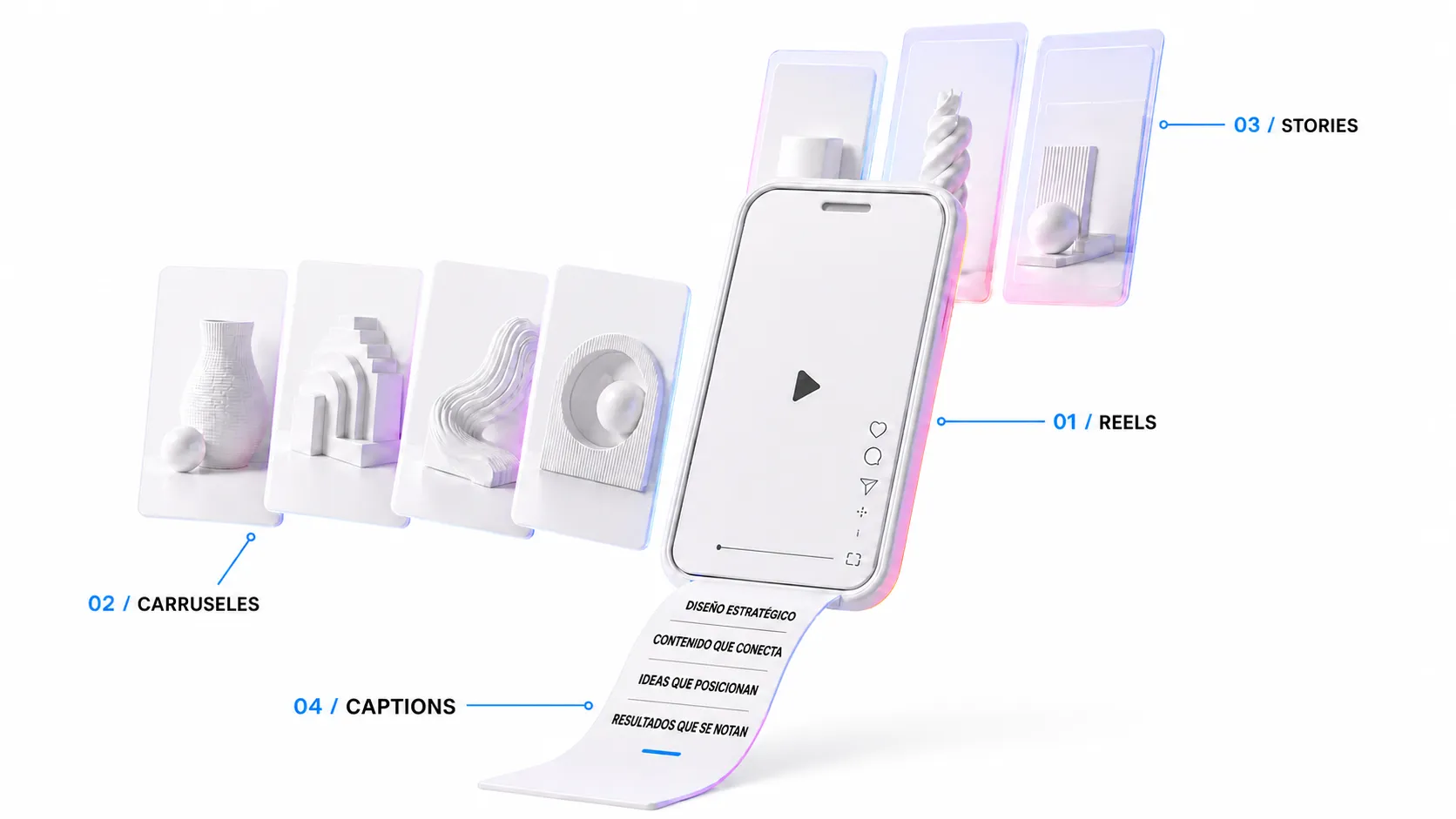 Representación 3D de Reels, carruseles, Stories y captions de Instagram